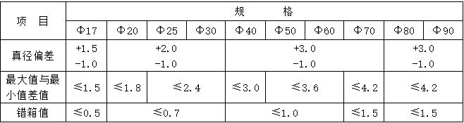 1648102008661957.jpg 2.jpg